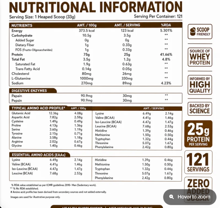 Absolute Nutrition’s Alpha Series Whey Protein